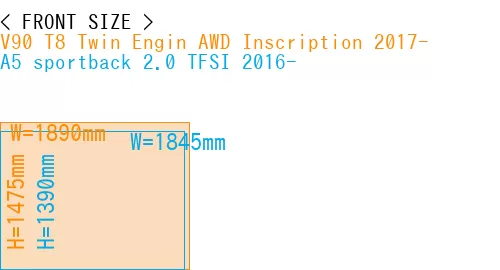 #V90 T8 Twin Engin AWD Inscription 2017- + A5 sportback 2.0 TFSI 2016-
